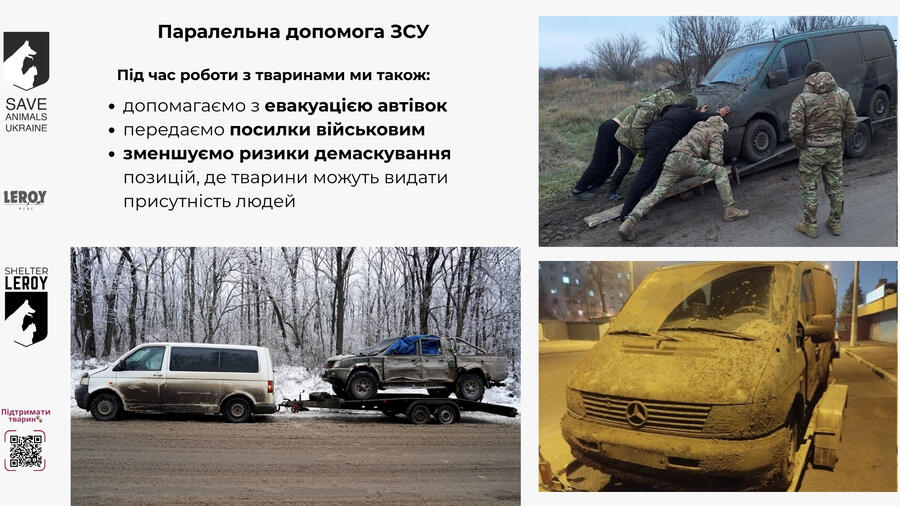 Допомога ЗСУ