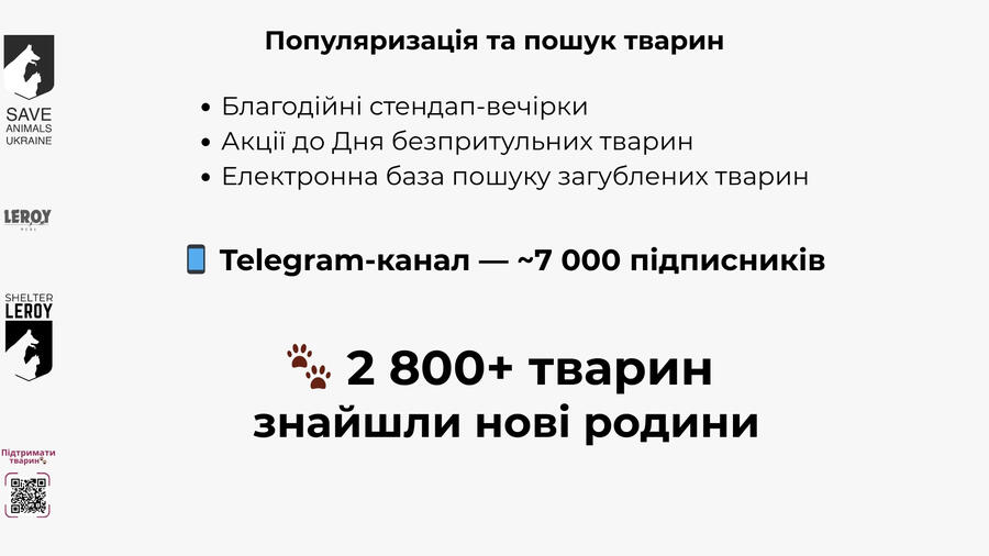 2800 тварин знайшли родини