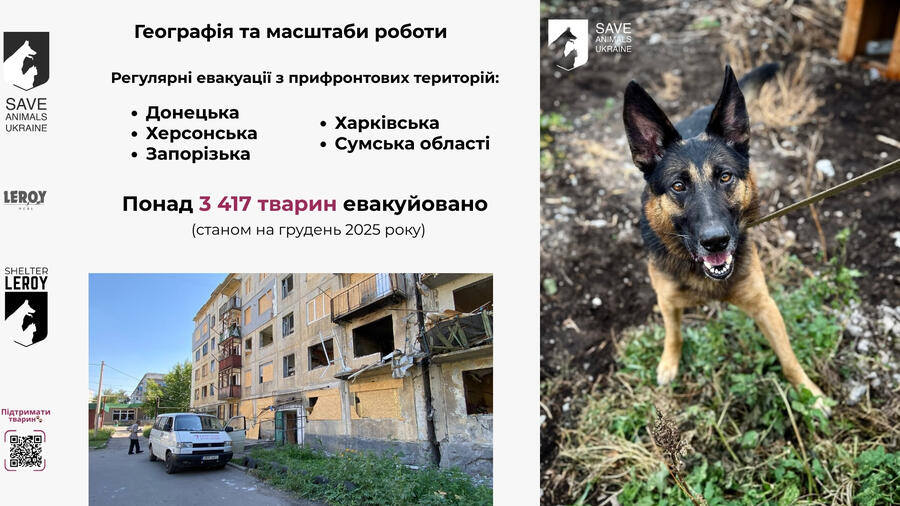 Географія роботи