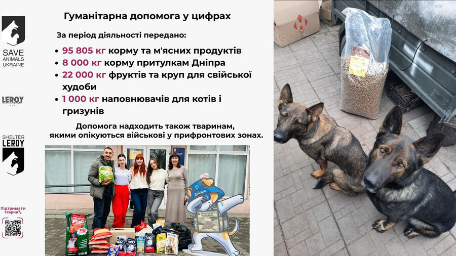 Гуманітарна допомога